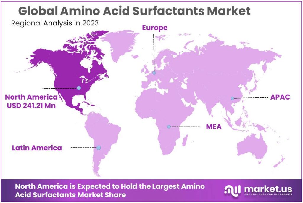 Amino Acid Surfactants Market Regional Analysis