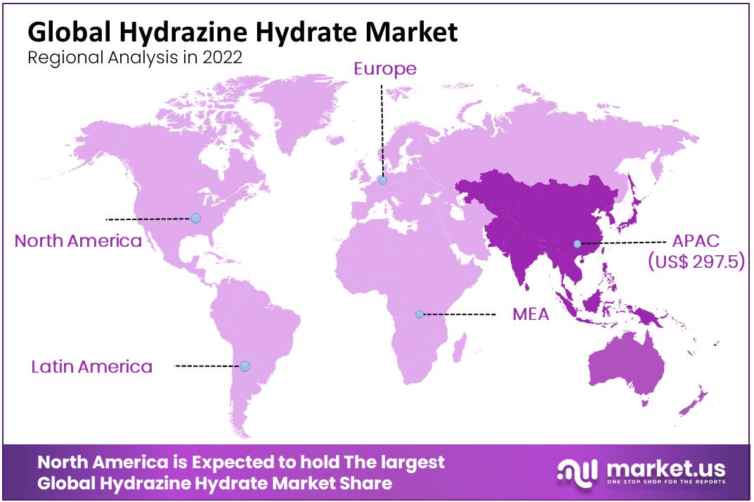 Hydrazine Hydrate Market Regional Analysis