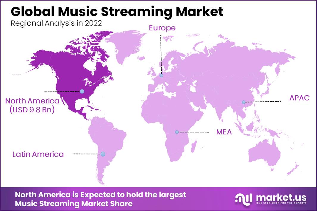 Music Streaming Market Regional Analysis