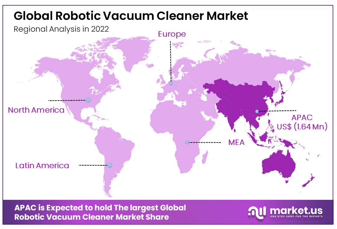 Robotic Vacuum Cleaner Market Region