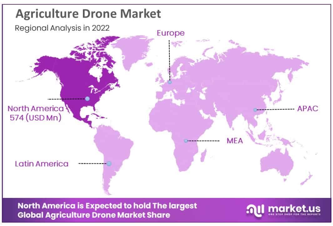 Agriculture Drone Market Regional analysis