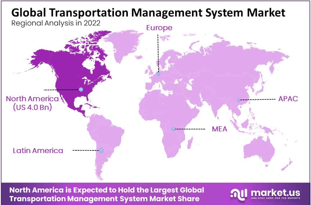 transportation-management system market regional analysis
