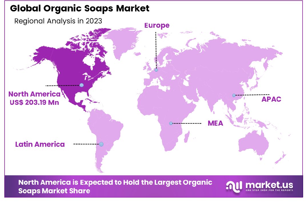 Organic Soaps Market Region