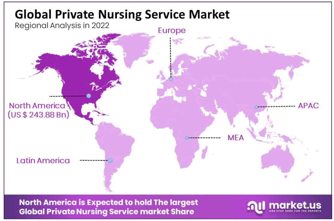 Private Nursing Service Market regional analysis
