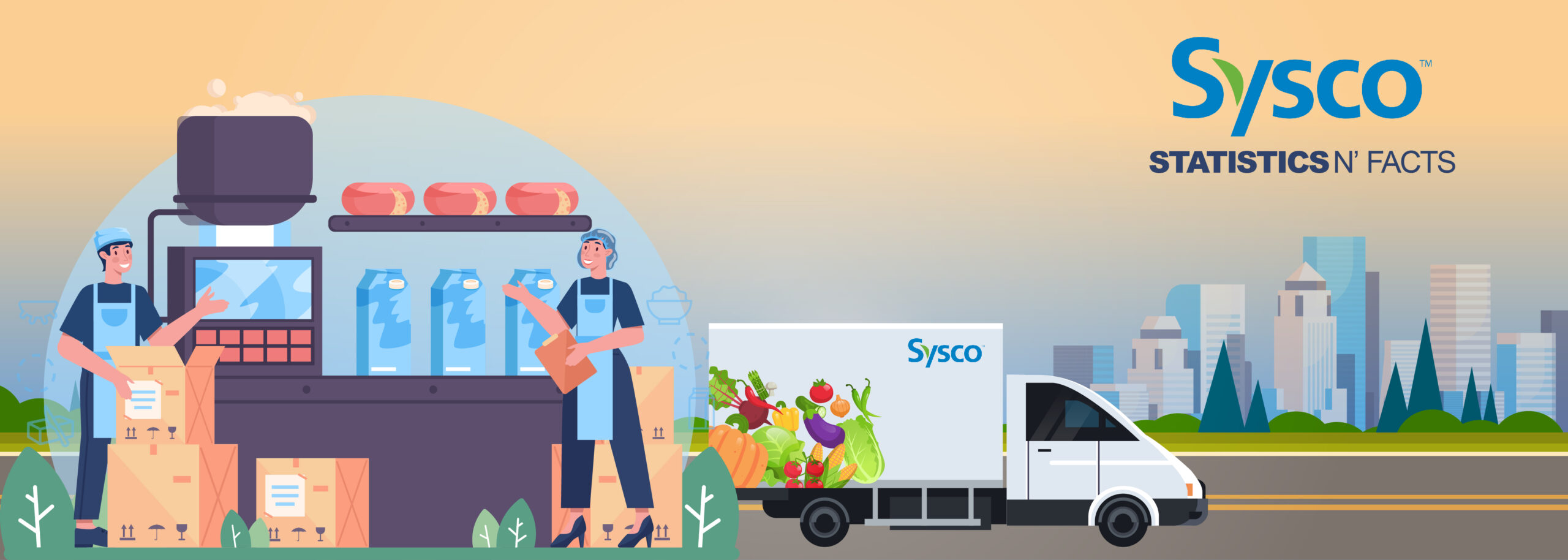 Sysco Corporation Statistics and Facts