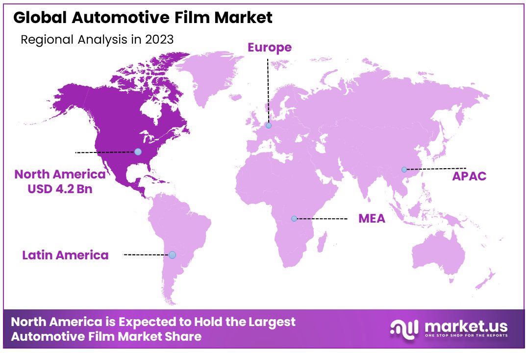 Automotive Film Market By Regional Analysis
