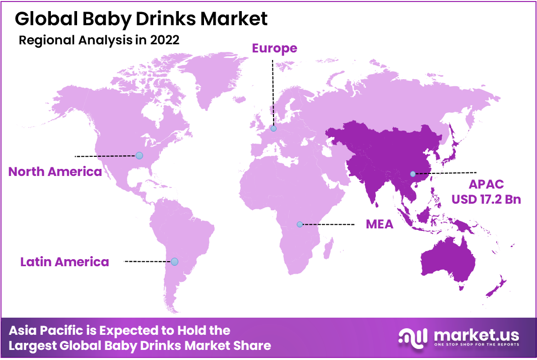 Baby Drinks Market Region