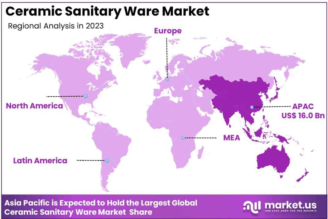Ceramic Sanitary Ware Market Regional Analysis