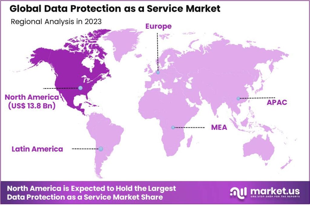 Data Protection as a Service Market Region