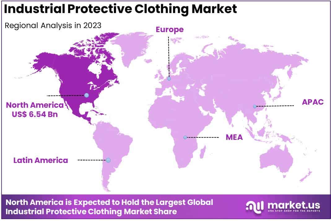 Industrial Protective Clothing Market Regional Analysis