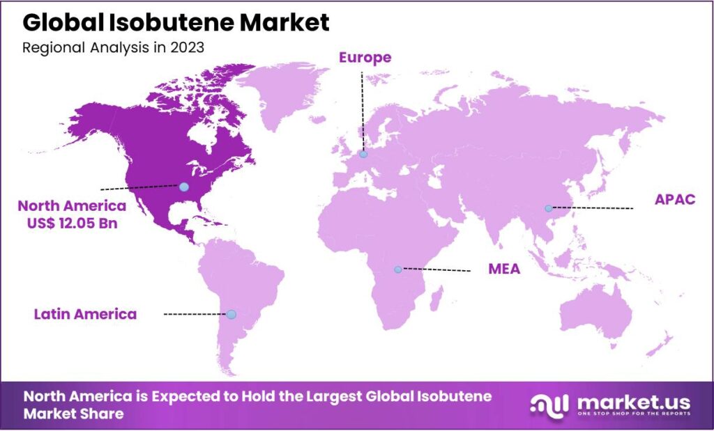 Isobutene Market Regional Analysis