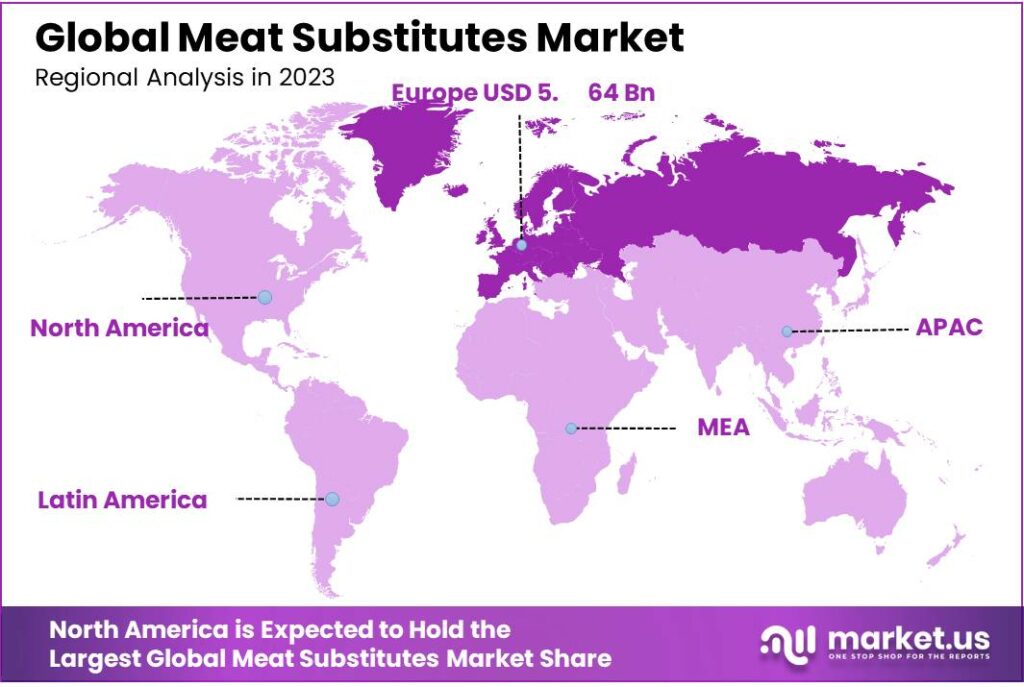 Meat Substitutes Market Regional Analysis