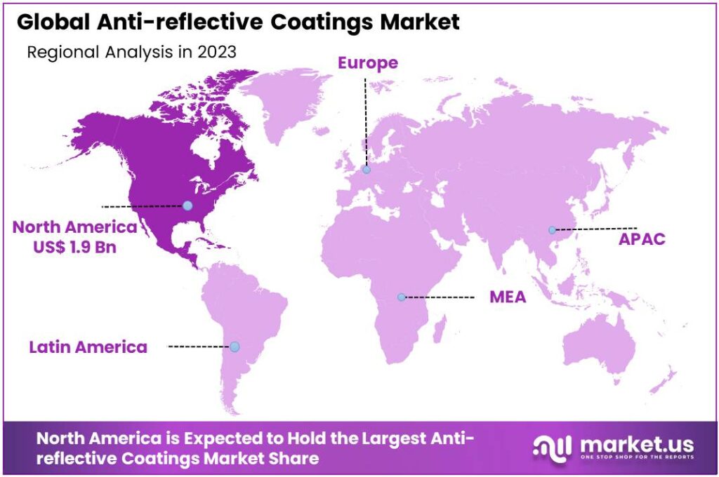 Anti-reflective Coatings Market Regional Analysis