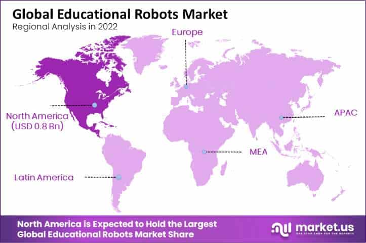 educational robots market region