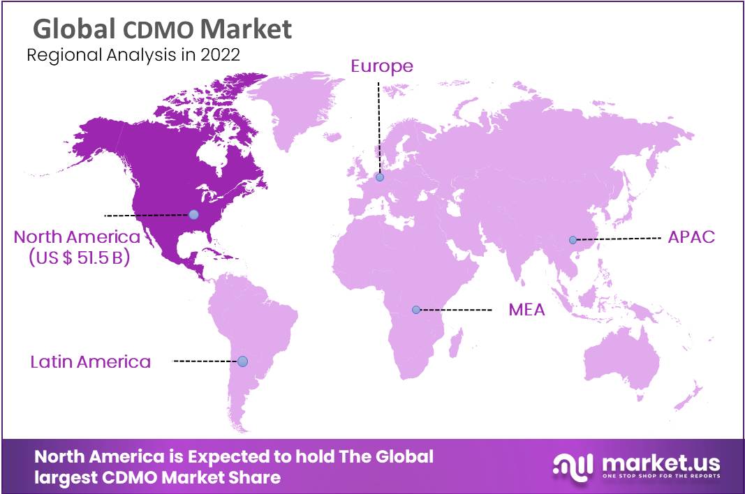 CDMO Market Region