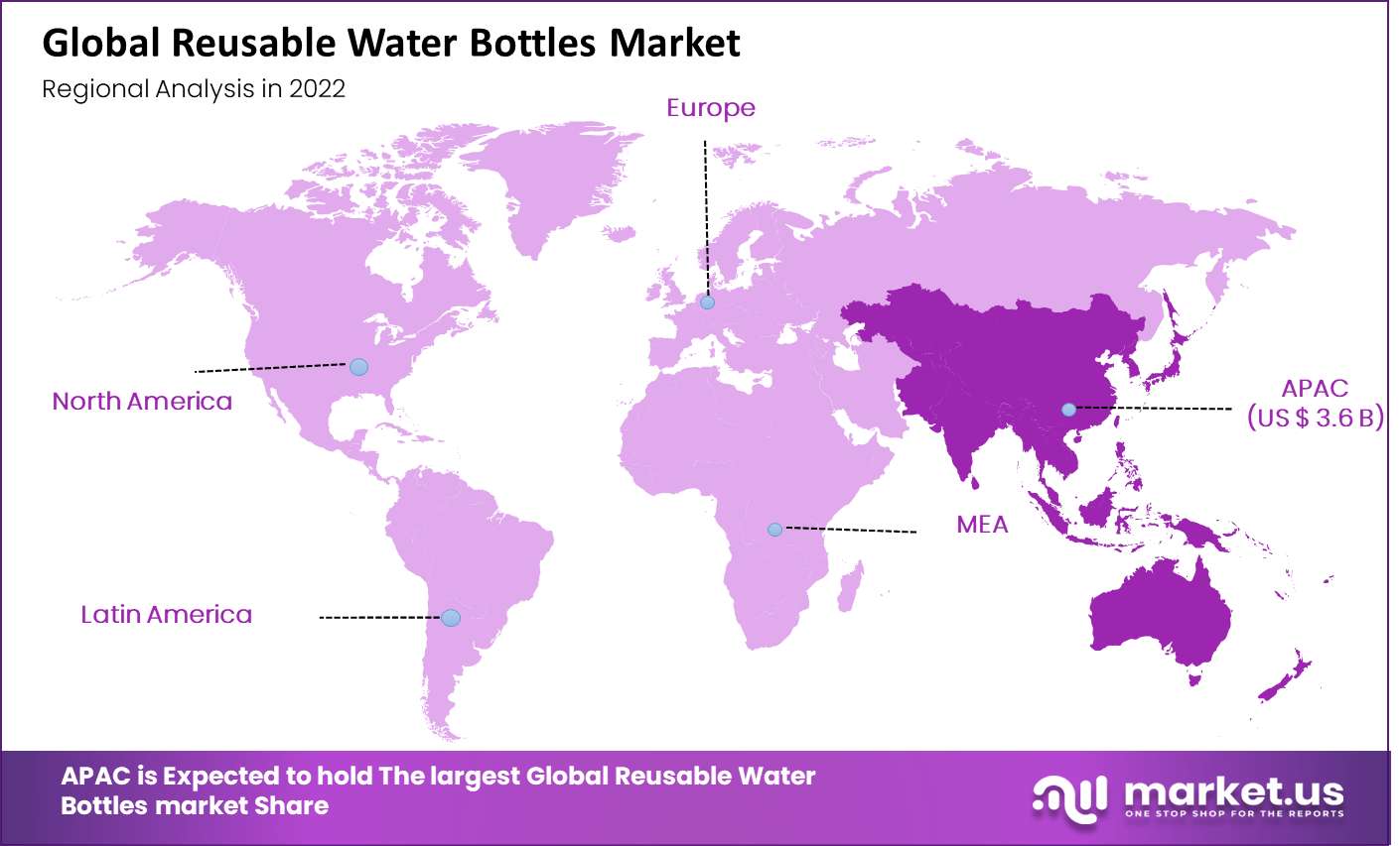 Reusable Water Bottles Market Regional Analysis