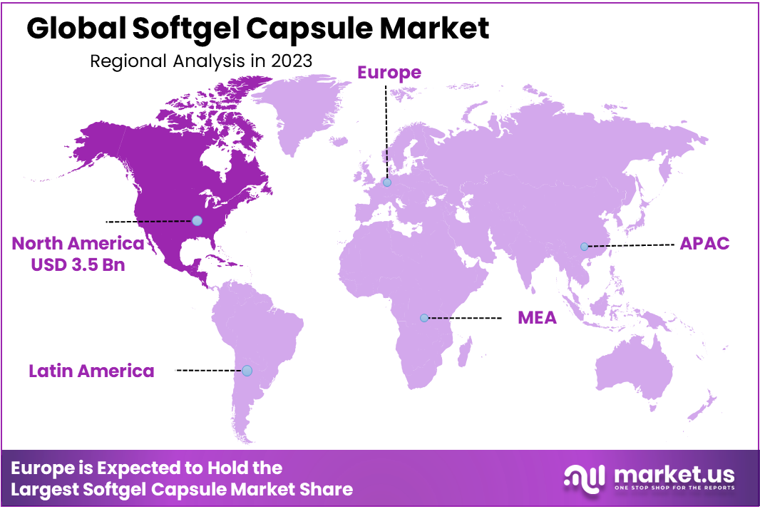 Softgel Capsule Market Region