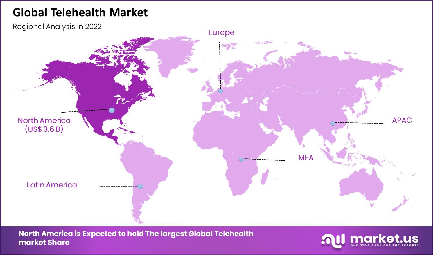 Telehealth Market Region