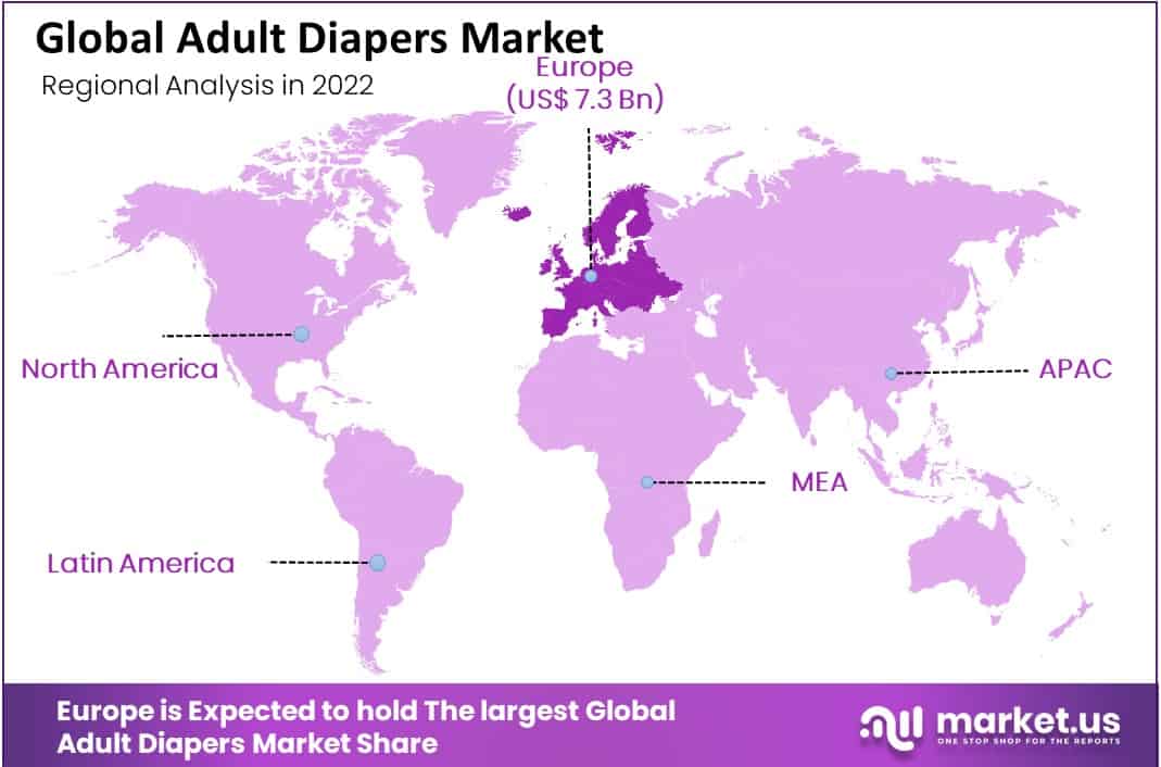 adult diapers market regional analysis