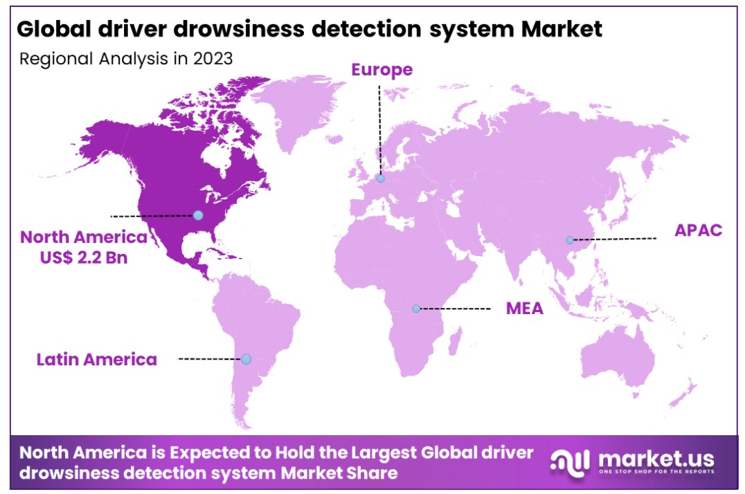 driver drowsiness detection system market by regional analysis