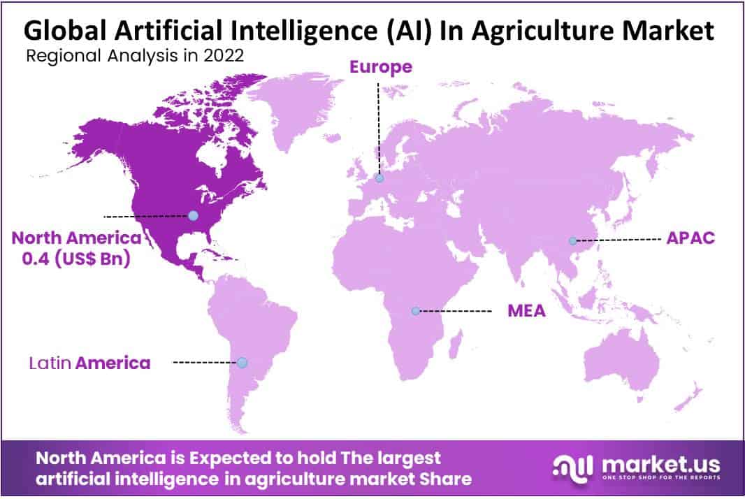 Artificial Intelligence (AI) in Agriculture Market Regional