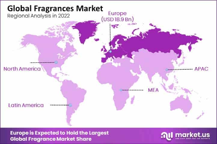 Fragrances Market region