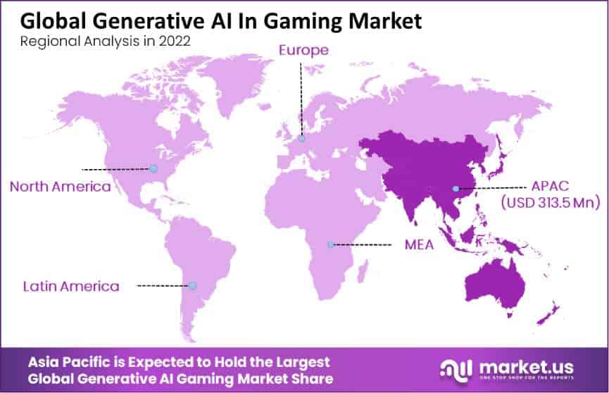 Generative AI in Gaming Market region