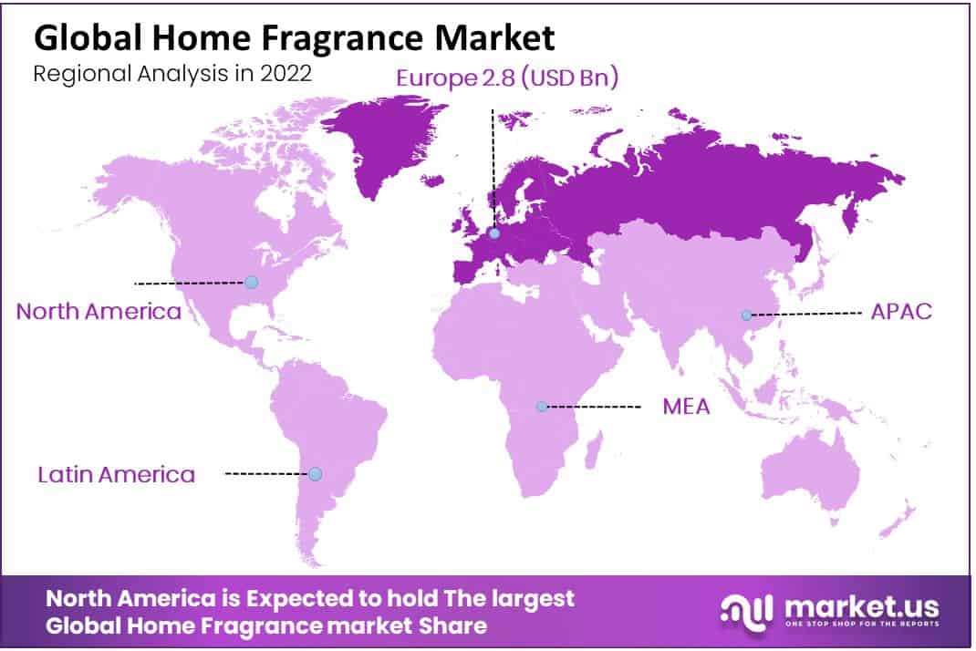 Home Fragrance Market Regional Analysis