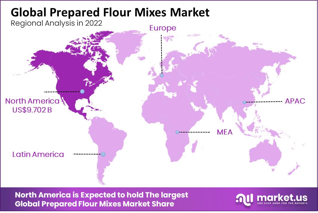 Prepared Flour Mixes Market regional analysis