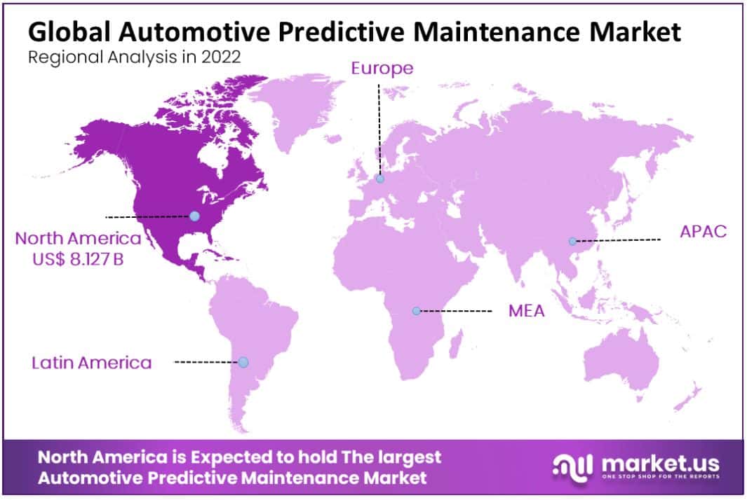 automotive predictive maintenance market regional analysis
