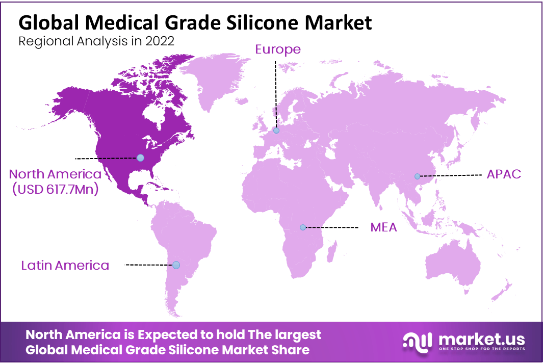 Medical Grade Silicone Market Region