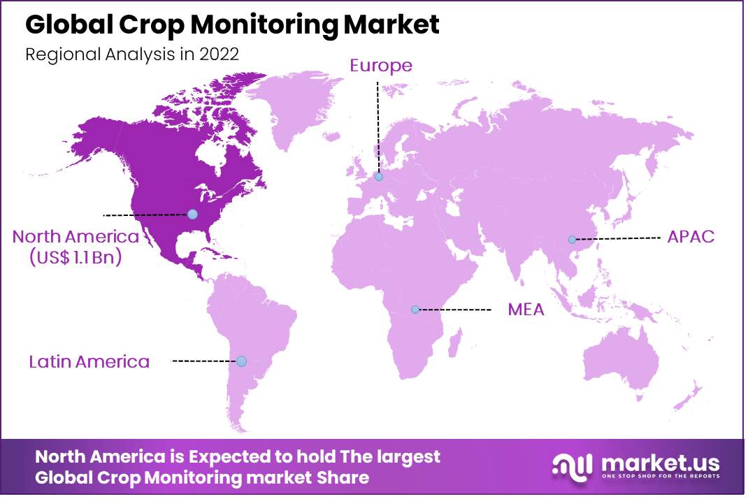 Crop Monitoring Market regional analysis