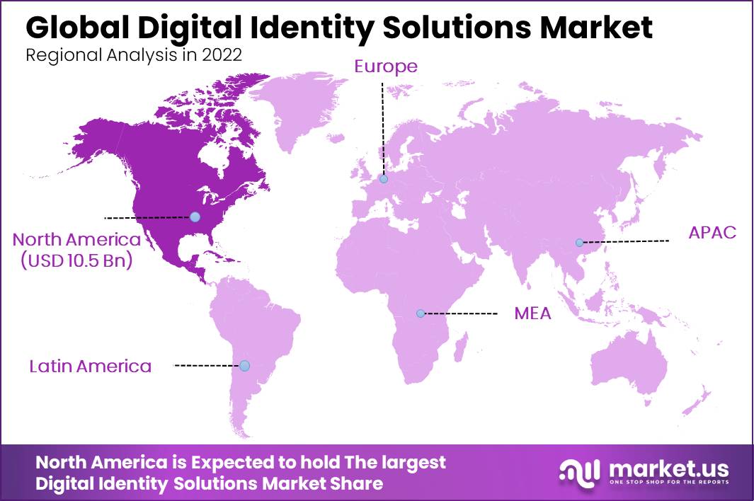 Digital Identity Solutions Market Regional Analysis