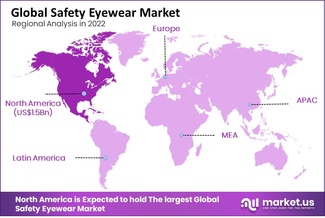safety eyewear market regional analysis