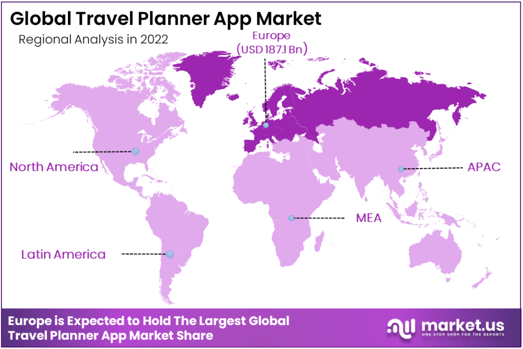 Travel Planner App Market Region