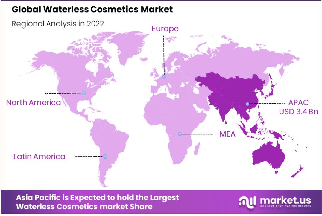 Waterless Cosmetics Market by Regional Analysis