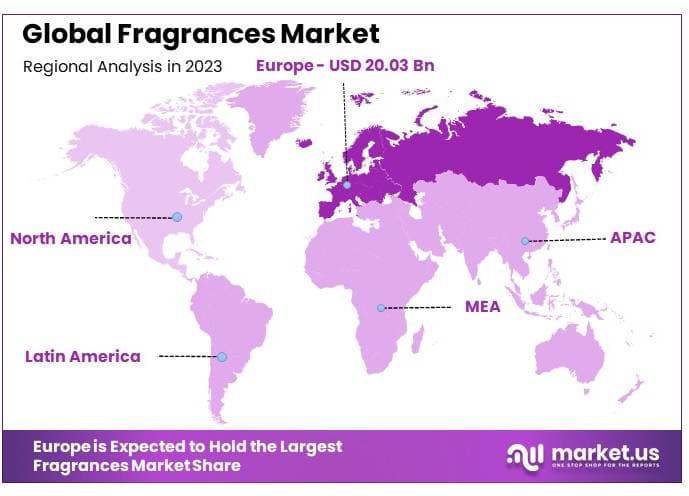 Fragrances Market By Regional Analysis