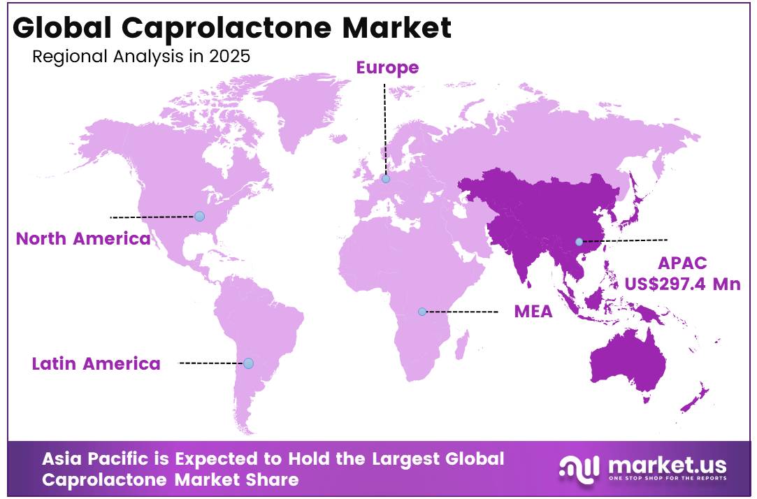 Global Caprolactone Market regional
