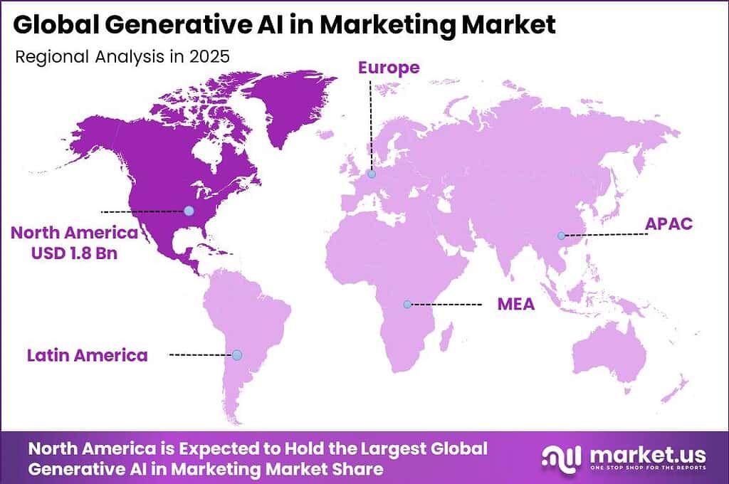 Global Generative AI in Marketing Market Market Regional Revenue Forecast Chart