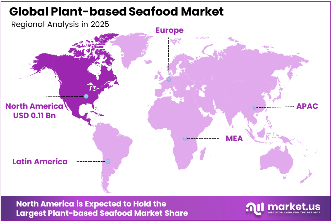 Global Plant-based Seafood Market Region