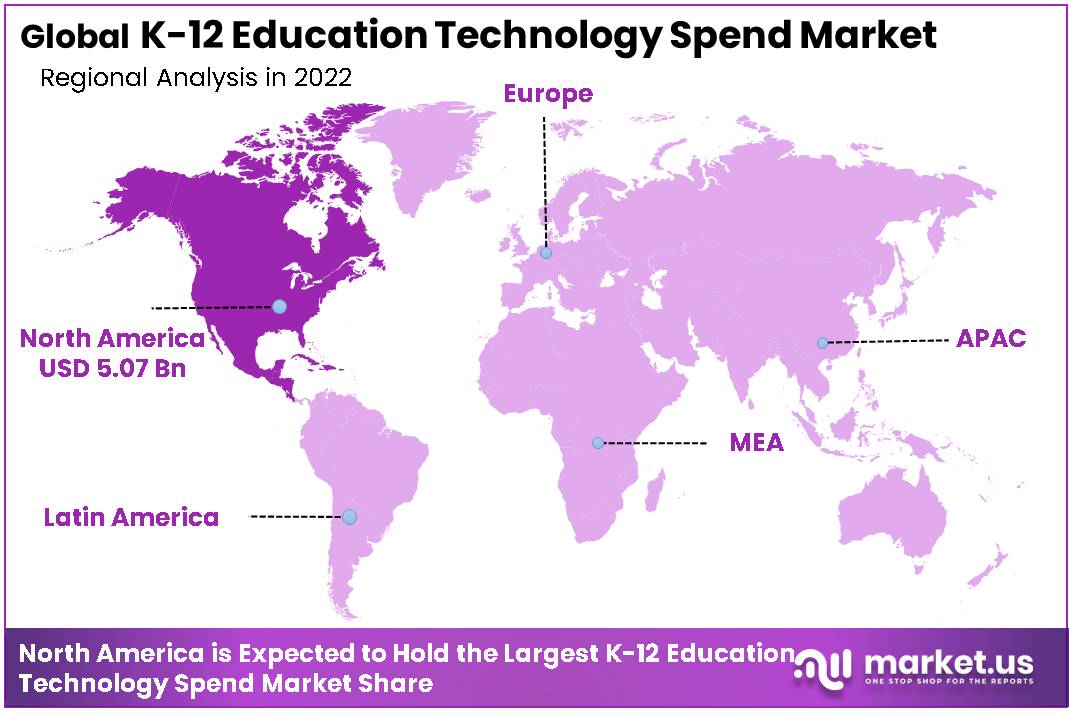 K-12 Education Technology Spend Market Regional Analysis