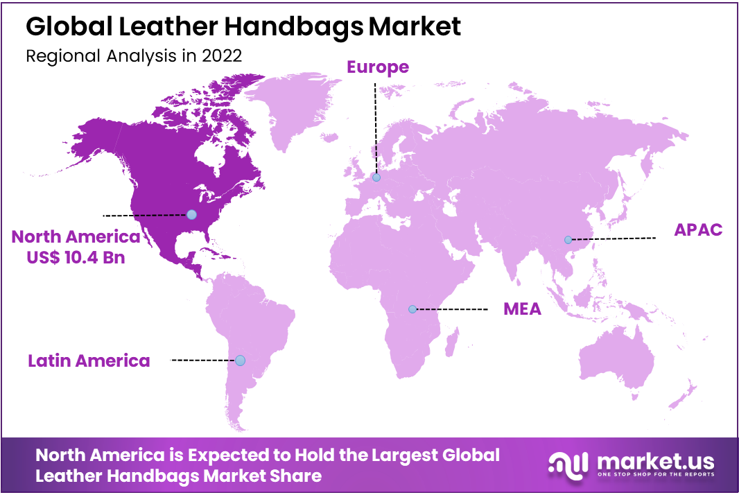 Leather Handbags Market Region