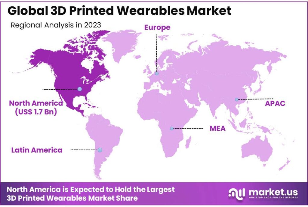 3D Printed Wearables Market Regional Analysis