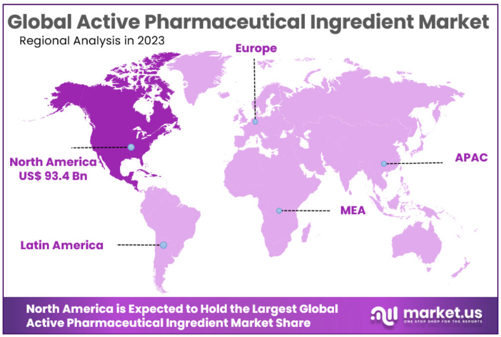 Active Pharmaceutical Ingredients Market Regional Graph