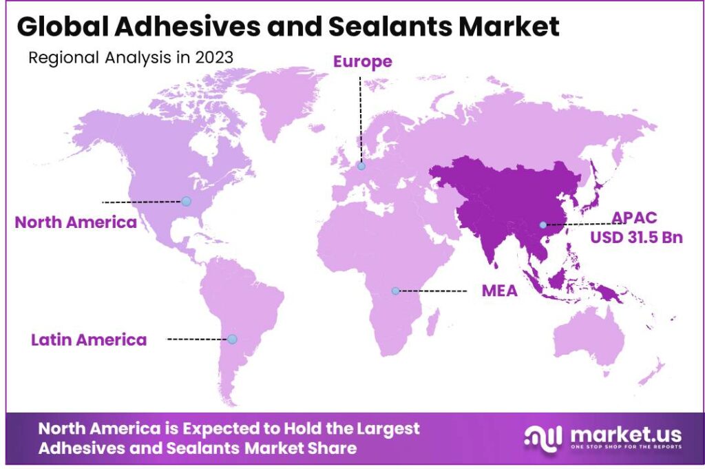 Adhesives and Sealants Market Regional analysis