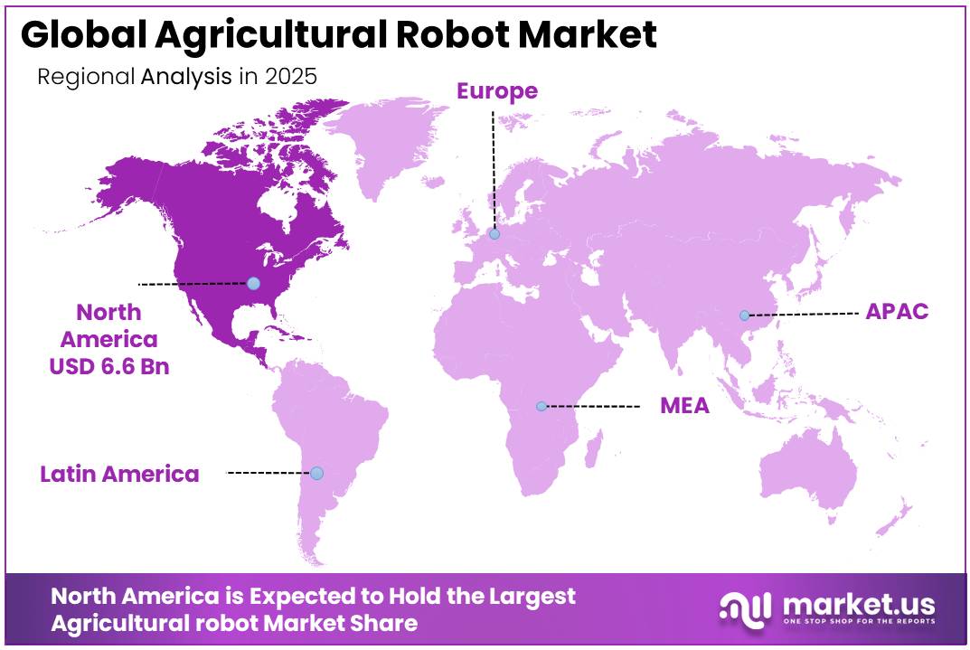 Agricultural Robot Market Regional Analysis