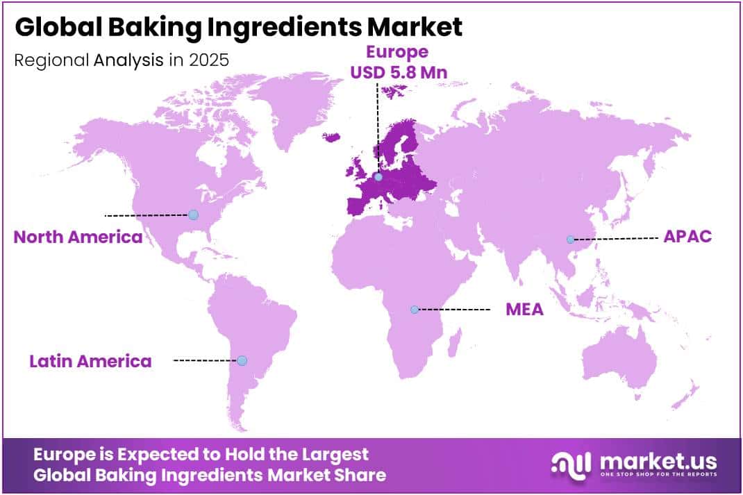Baking Ingredients Market Regional Analysis