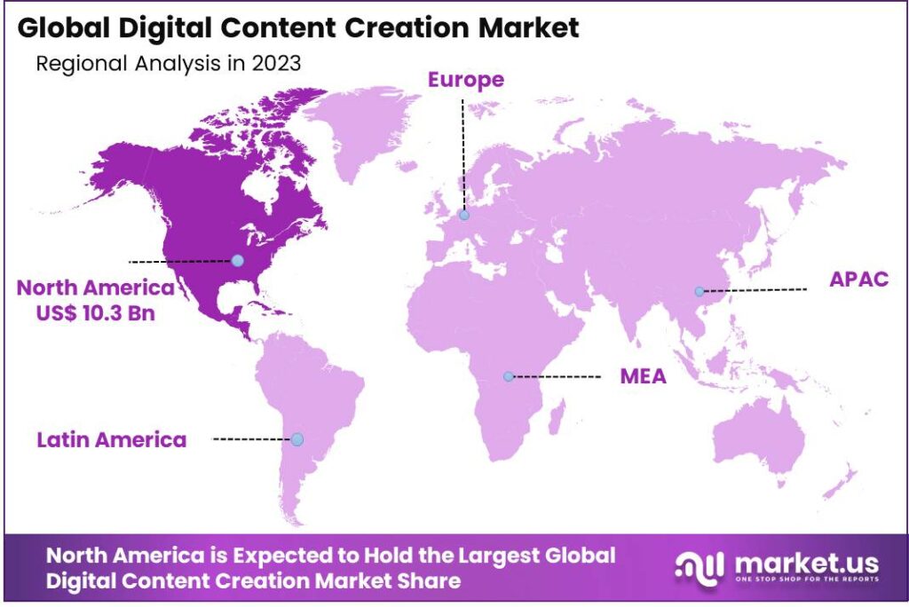 Digital Content Creation Market Region