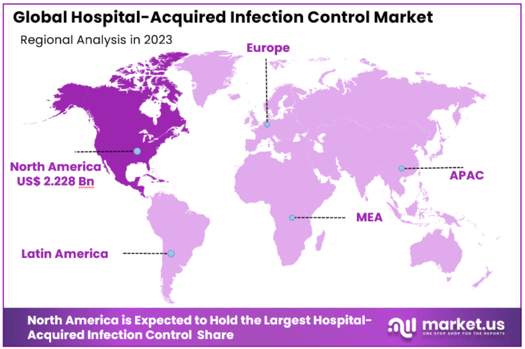 Hospital Acquired Infection Control Market Regional Forecast