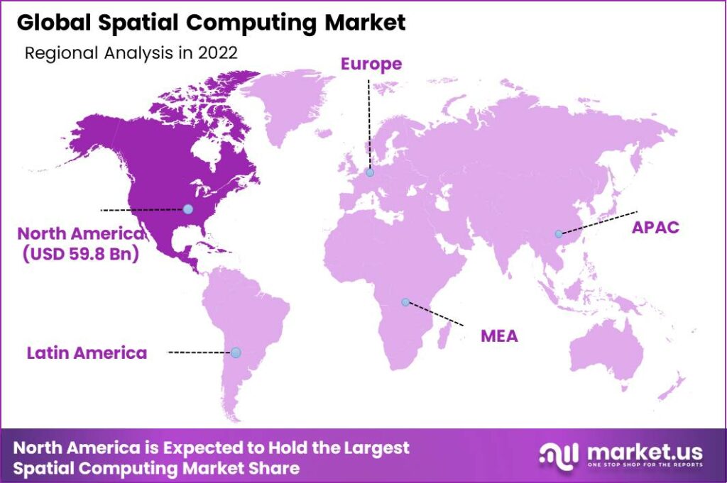 Spatial Computing Market Region